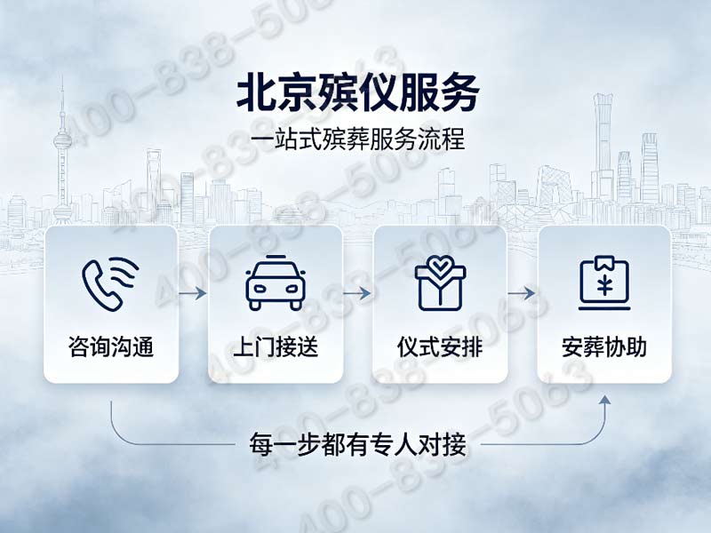 延庆区殡葬一条龙 偏远地区可达 手续齐全合法：正规服务，让您告别无忧